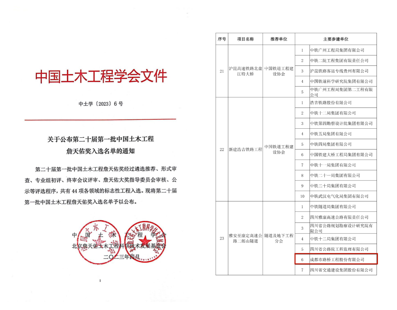 再獲殊榮！公司參建二郎山隧道獲評中國土木工程詹天佑獎